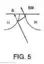 Fig. 10 - Optical cup