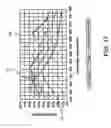 Fig. 33 - Optical cup