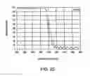 Fig. 36 - Optical cup