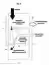 Fig. 07 - Progressive Cut-Size Particle Trap and Aerosol Collection Apparatus