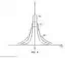 Fig. 04 - Surface plasmon four-wave mixing microscopy