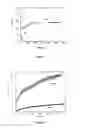 Fig. 17 - High sensitivity plasmonic structures for use in surface plasmon resonance sensors and method of fabrication thereof