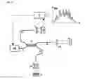 Fig. 07 - DEVICE AND METHOD FOR DETERMINING OPTICAL PATH LENGTHS