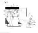 Fig. 11 - Optical angle-measuring device with combined radial-circular grating