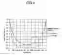 Fig. 05 - Wavefront measurement apparatus