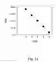 Fig. 07 - Microlithographic projection exposure apparatus and related method
