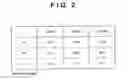 Fig. 03 - Information processing apparatus, information processing method and printing control method