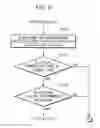 Fig. 12 - Image forming apparatus