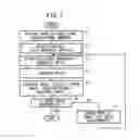 Fig. 08 - Print color predicting apparatus, print color predicting method, and recording medium