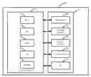 Fig. 01 - System and Method for Document Processing Device Cloning