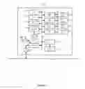 Fig. 03 - System and Method for Document Processing Device Cloning
