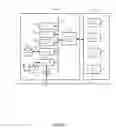 Fig. 05 - System and Method for Document Processing Device Cloning