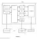 Fig. 06 - System and Method for Document Processing Device Cloning