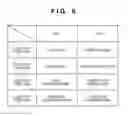 Fig. 07 - INFORMATION PROCESSING APPARATUS, CONTROL METHOD OF INFORMATION PROCESSING APPARATUS, AND STORAGE MEDIUM