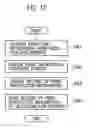 Fig. 14 - Image formation apparatus and image formation system using the same