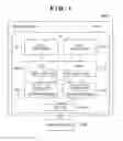 Fig. 02 - Information processing apparatus and method for controlling display of print driver names