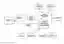 Fig. 01 - Work processing apparatus receiving a process job from an order management apparatus controlling an order from an orderer