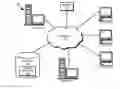 Fig. 01 - Avoiding redundant printing