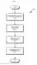 Fig. 04 - Avoiding redundant printing