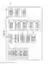 Fig. 04 - Image processing apparatus that facilitates printing of password-protected documents, and corresponding method for forming images