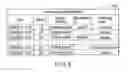 Fig. 07 - Document management support system including information medium controllers that communicate with an information management server