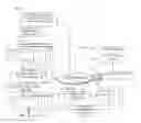 Fig. 01 - System and method for enabling transactions by means of print media that incorporate electronic recording and transmission means