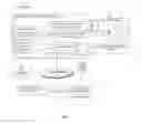 Fig. 04 - System and method for enabling transactions by means of print media that incorporate electronic recording and transmission means