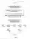Fig. 08 - System and method for enabling transactions by means of print media that incorporate electronic recording and transmission means