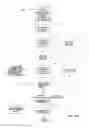 Fig. 12 - System and method for enabling transactions by means of print media that incorporate electronic recording and transmission means