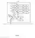 Fig. 03 - System and Method for Operation of Document Processing Devices Via Portable Data Devices