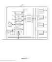 Fig. 05 - System and Method for Operation of Document Processing Devices Via Portable Data Devices
