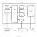 Fig. 06 - System and Method for Operation of Document Processing Devices Via Portable Data Devices