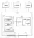 Fig. 01 - SYSTEM AND METHOD FOR MANAGING PRINT JOBS
