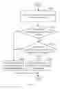 Fig. 06 - SYSTEM AND METHOD FOR MANAGING PRINT JOBS