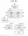 Fig. 14 - Information processing apparatus connectable to a server and a printer