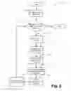 Fig. 08 - Method, apparatus and system for associating an intermediate fill with a plurality of objects