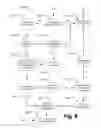 Fig. 09 - Method, apparatus and system for associating an intermediate fill with a plurality of objects