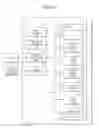 Fig. 16 - PRINTING CONTROL APPARATUS AND METHOD WITH DOCUMENT SECURITY FUNCTION