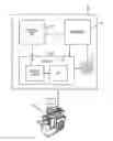 Fig. 01 - Compensating for print engine change in a document reproduction device