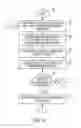 Fig. 05 - Compensating for print engine change in a document reproduction device