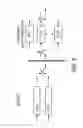 Fig. 07 - Compensating for print engine change in a document reproduction device