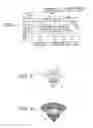 Fig. 06 - Galvanoscanner and laser processing machine