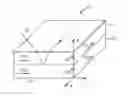 Fig. 01 - Post-formable multilayer optical films and methods of forming