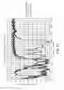 Fig. 12 - Post-formable multilayer optical films and methods of forming