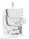 Fig. 13 - Post-formable multilayer optical films and methods of forming