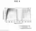Fig. 05 - MULTILAYER FILTER