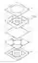 Fig. 01 - Optical apparatus