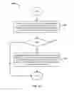 Fig. 14 - Inter-track interference cancelation for shingled magnetic recording