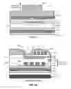 Fig. 06 - Integrated touch-down pad and touch-down sensor