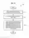 Fig. 17 - Magnetic write heads with bi-layer wrap around shields having dissimilar shield layer widths